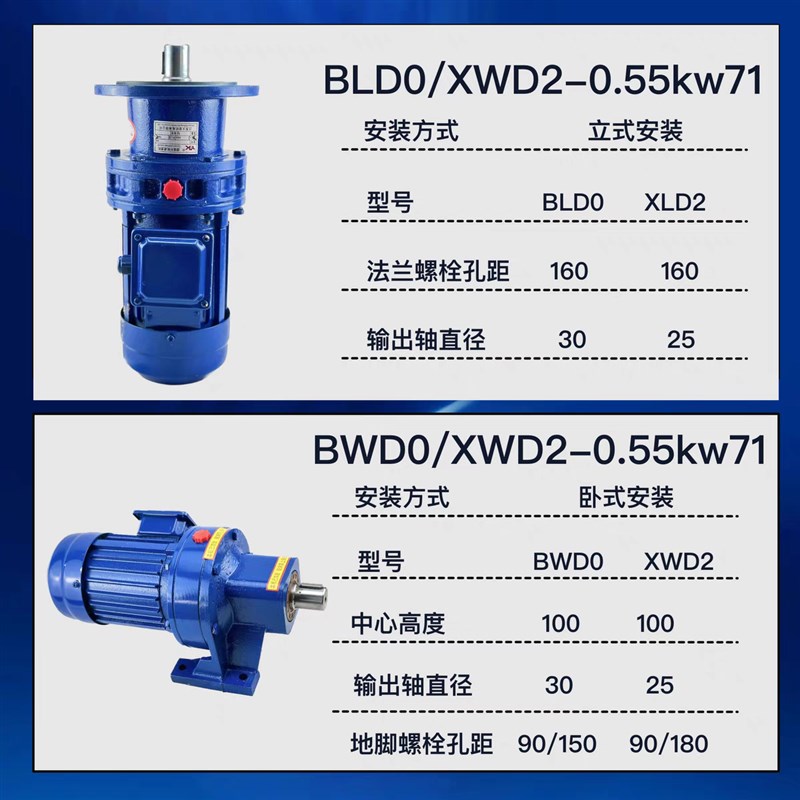 摆线针轮减速机BjWD/XWD卧式BLD/XLD立式搅拌减速器带三相电机