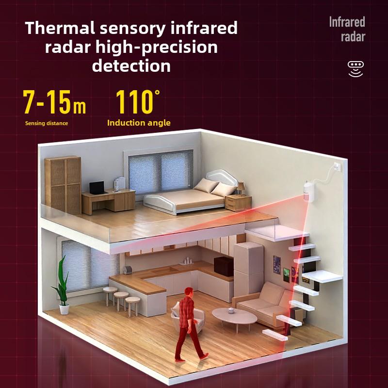 门窗入侵，红外防盗装置，自动报警装置，智能人体传感器，商店查