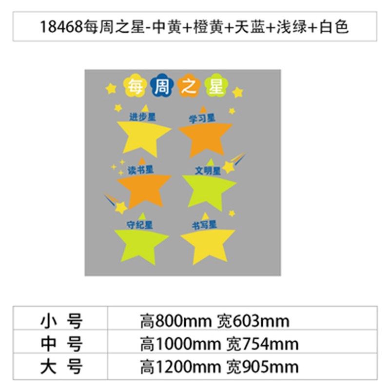 班级布置教室装饰品每周之星中小学辅导培训班激励志文化墙面贴纸,家居饰品,文化墙贴,淘宝优惠券,粉丝福利购,淘宝优惠卷
