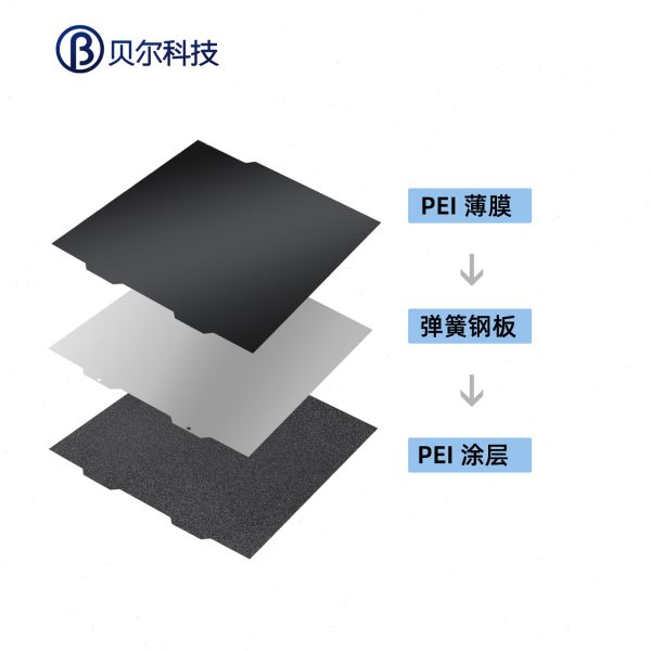 3d打印机热床面板光滑贴膜pei喷涂磁性弹簧钢耐温防翘边PEI板