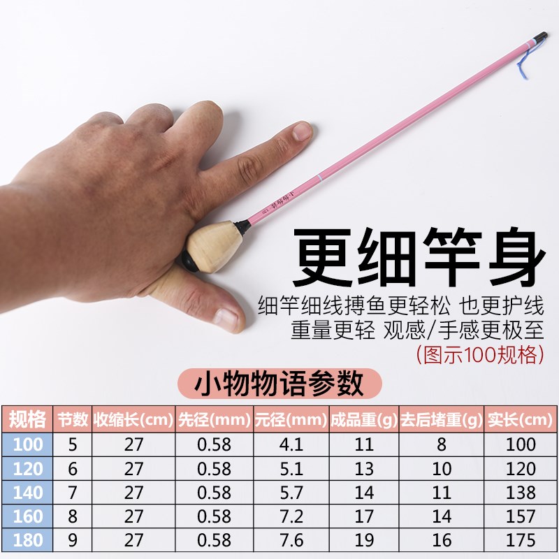 小鱼匠小物竿袖珍日式q小物钓亲子鱼竿迷你溪流鳑鲏小物钓线组套