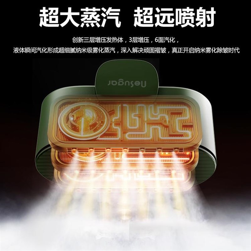 nesugar小巢糖手持挂烫机2024新款熨烫机家用小型蒸汽电熨斗便携