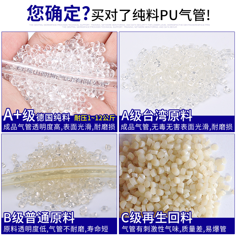 山耐斯pu气管软管空压机气泵高压管防爆mmmmmmmmmm