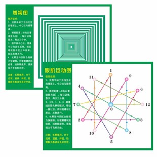 眼肌运动训练墙贴远视图儿童视力恢复训练图视力矫正散光眼球贴纸