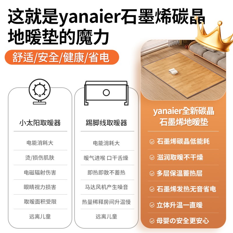 冬季取暖石墨烯碳晶地暖垫子电加热发热地毯客厅家用宝宝儿童爬行