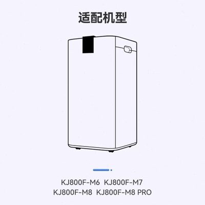 徽曦适配英国IAM空气净化器KJ800F-M6/M7滤芯KJ800F-M8/M8 PRO