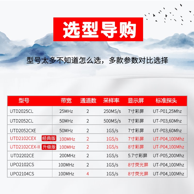 优利德数字示波器utd2102cex UTD2025CL双通道示波器数字100m 50M