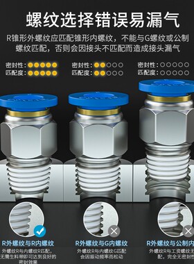 山耐斯气动快插接头螺纹直通快速wpc4/6/8/10/12/14/16mm01-02-03