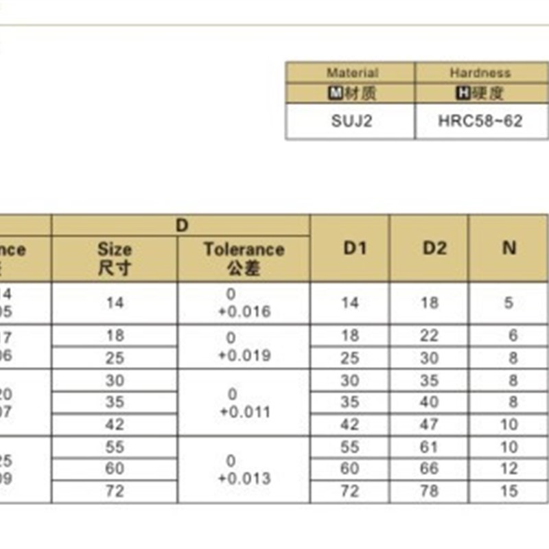 导柱导套斜导柱EGB GB Z012 Z011 Z01 GBB Z10