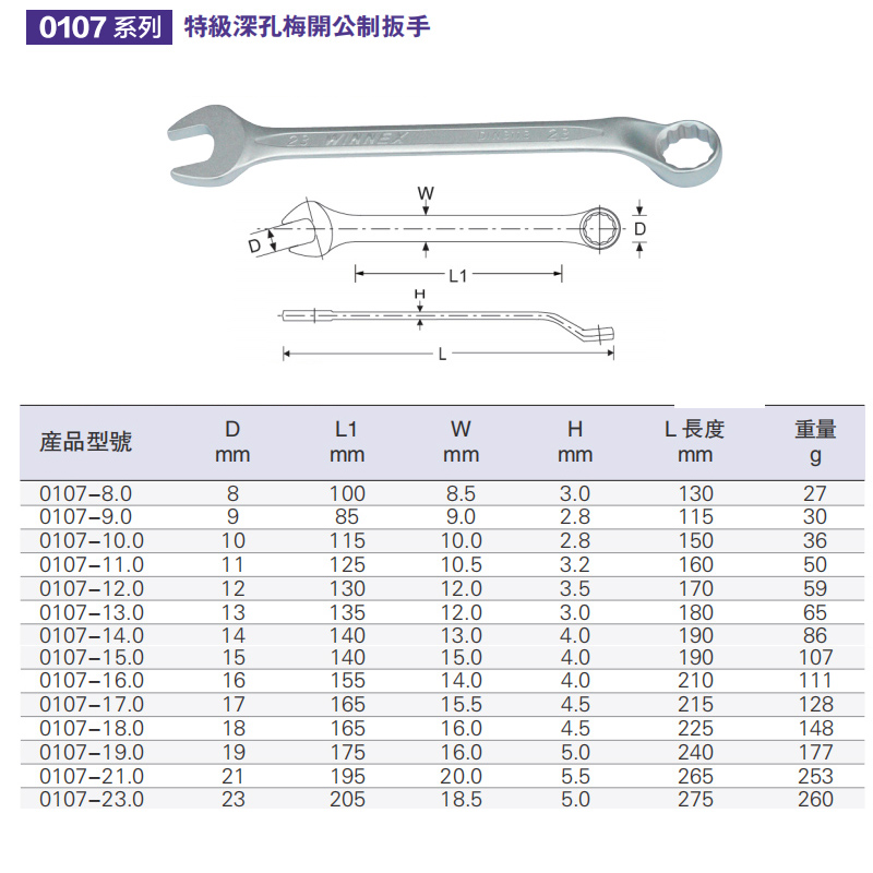K牌梅花开口两用扳手 深孔梅开两用公制扳手