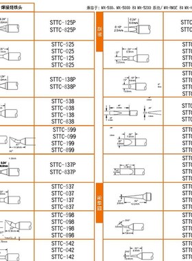metcal原装烙铁头STTC-199 099 599 899烙铁咀 弯形扁头STTC-101