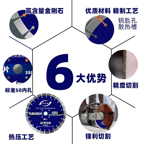 鑫诚锋马路切割片400路面切割机锯片混凝土水泥沥青老马路片刀片