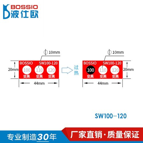 波仕欧SW100-120组合式变色示温片电力测温贴片温度贴纸感温标签