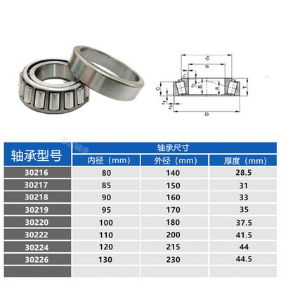 哈尔滨圆锥滚子轴承30216 30217 30218 30219 30220 30222 30224