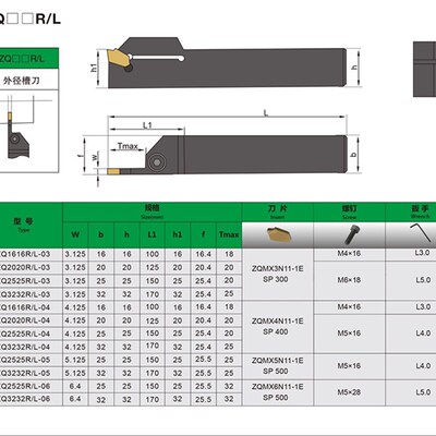外径槽刀杆 单头槽刀片ZQ2020R/L-3/4 数控车床刀具 割断槽车刀杆