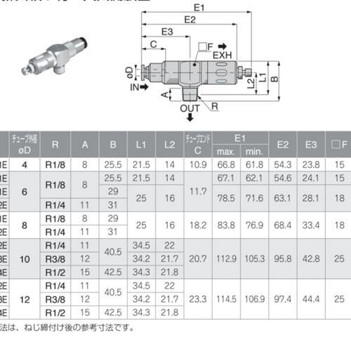 日本PISCO快速排气阀EQ03-C12P02E  EQ03-C12P03E EQ03-C12P04E