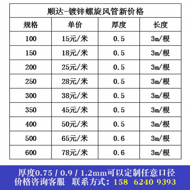 螺旋风管白铁皮镀锌通风管排烟管304不锈钢管道100/150/200/300mm