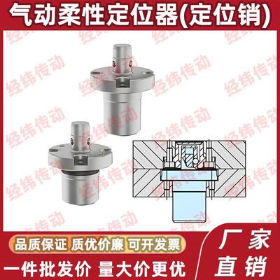 气动柔性定位器定位销 AMWF18L AMWF26L-4S-G BLL47 BLL48-24-32