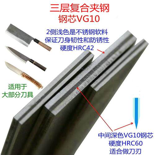 VG10夹钢板三层复合青纸刀胚条料不锈淬火HRC60厚2至2.5mm直销