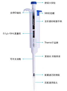 thermo赛默飞 Labserv junior 单道可调移液器