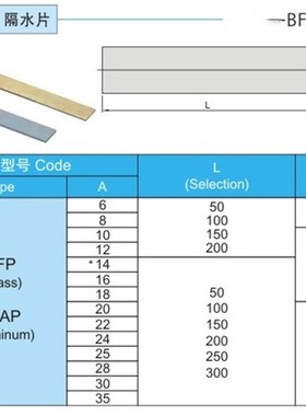 米标隔水片BFP6 8 10 12 1416 18 20 22 24 25 28 30 35BFAP16-18