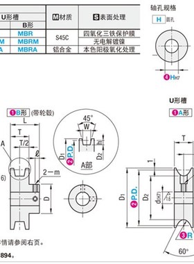 圆皮带用滑轮 螺丝固定型MBRDF MBRDFM MBRDFAMBRD MBRDM MBRDS