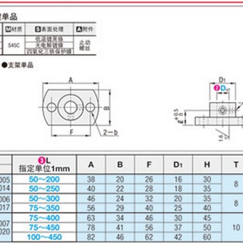底座KBFSBN MSFSS FSBAM MFSBA KFSBA MFSBB FSTAM MFSTA MFSTB