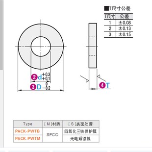 PACK PWTB PWTM 垫圈用PACK 金属垫圈
