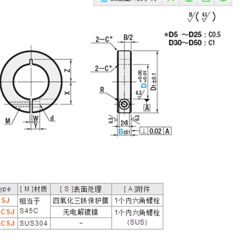 固定环 开口型 紧凑型SCSJ   PSCSJ  SSCSJ