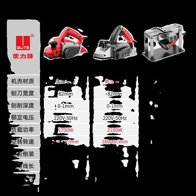 电动刨木机木工手提电刨子刨菜板专用电刨电刨子家用小型刨花机