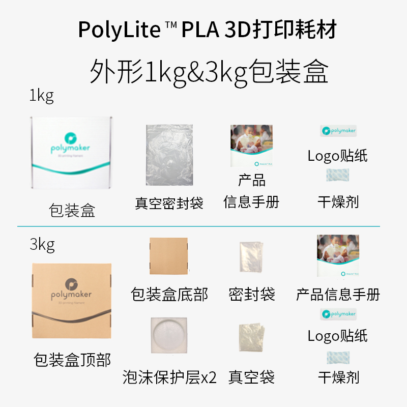 PolyLite D打印耗材PL高性价比防堵头安全易于打印D耗材 1.75mm和