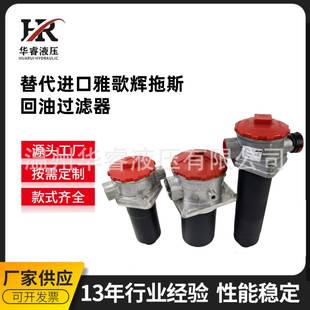 替代进口雅歌辉托斯RFT043.RFT072回油过滤器