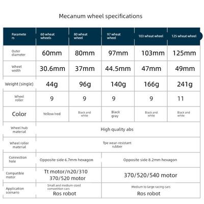 麦克纳姆轮Mecanum全向轮智能小车配件TT马达电机ROS机器人万向轮