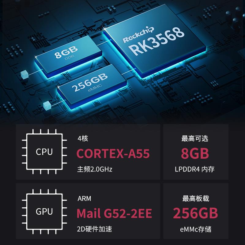 可乐派RK3568开 发板安卓Linux瑞芯微1TOPS算力双网口兼容树莓派5