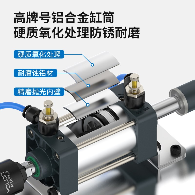 长行程气缸SC63标准大推力32/40/50/80/100-350-450-850-1500S全