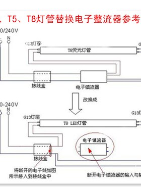 T宝易米tled灯管单管光源替换办公格栅日光管2W