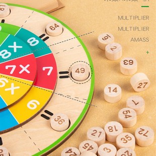 乘法口诀转盘二年级练习乘法口诀表运算儿童数学益智游戏教具