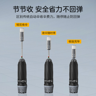 日全时全自动雨伞节节收加大加固加厚端商务反向晴雨两用伞