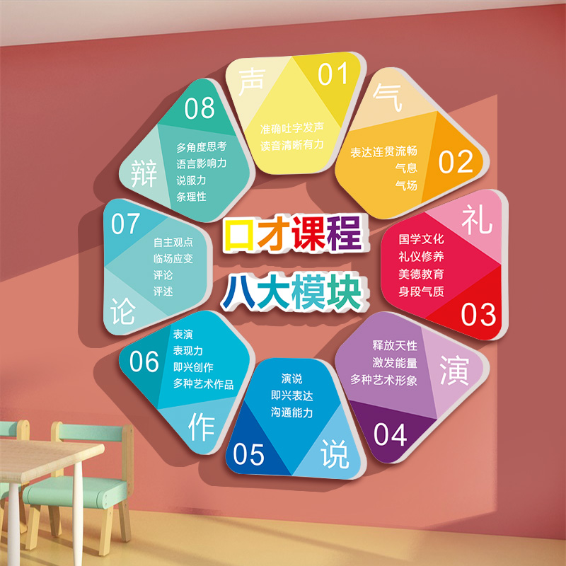 口才教室装饰幼儿童播音小主持人培训机构文化背景墙面布置墙贴画