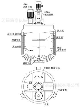 不锈钢加热反应釜搅拌锅 搅拌罐 电加热反应釜 均质乳化反应釜