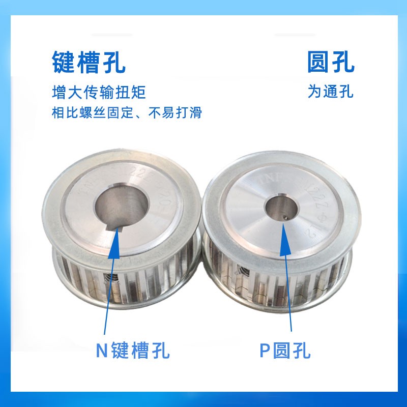 S8M32齿 同步轮 齿宽22 AF/两面平 铝 标准件同步皮带轮 孔10-30