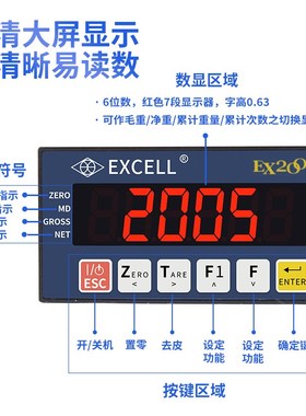 英展E控制仪表直流称重显示器内建MODU 定量