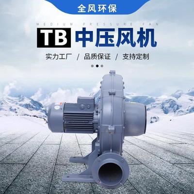 TB125-32.2KW气体输出吸尘通风引风大型耐高温工业透浦中压鼓风