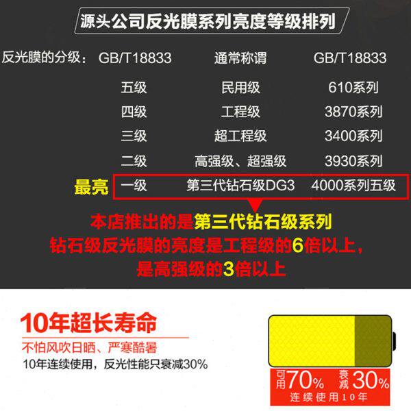 钻石级数码打印反光膜标牌丝印贴膜亚克力清喷绘反光膜交通膜