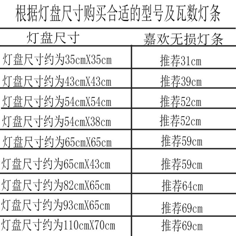 无损片改造灯板长条方形光源三色变光色调光客厅ld灯条灯,家装灯饰光源,LED球泡灯,淘宝优惠券,粉丝福利购,淘宝优惠卷