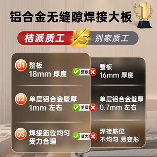 桔派全铝全屋定制走入式衣帽间一门到顶整体卧室家装家具