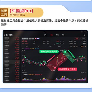 九方I股票九方智投 易知股道 学习 平板股票电脑 炒股利器 看盘复