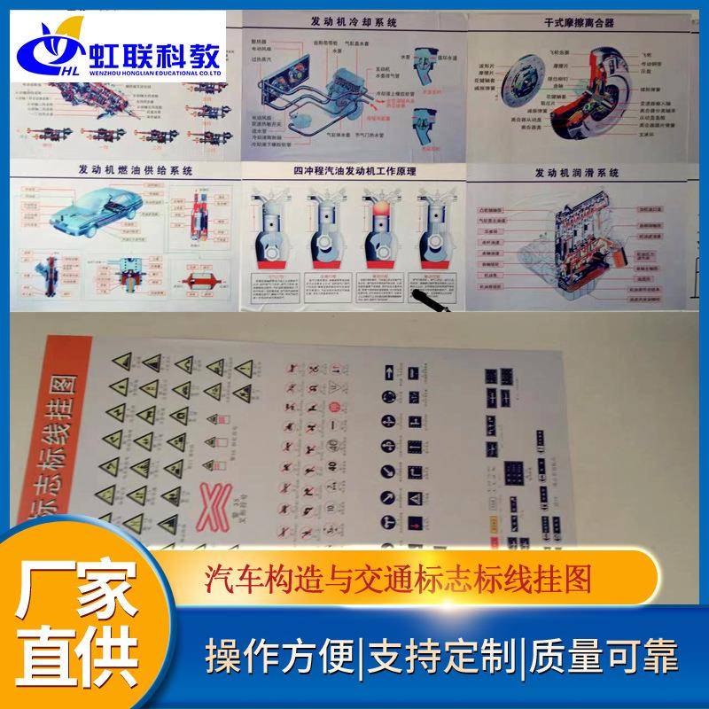 汽车整车拆装桑塔纳电气构造维护交通标志标线挂图驾校验收