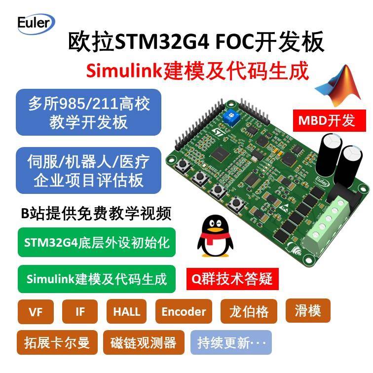 STM32G4 FOC Simulink开发套件