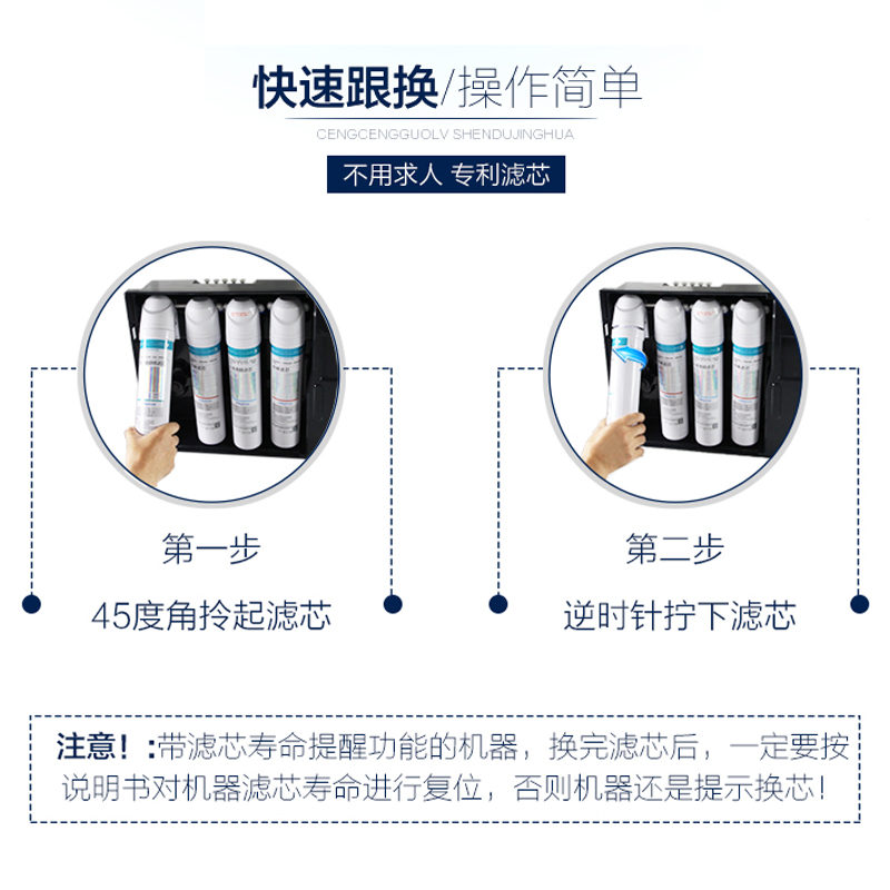 沁园净水器滤芯 模块式QR-R5-01E/01H/01A RU-05D全套五级RF502B